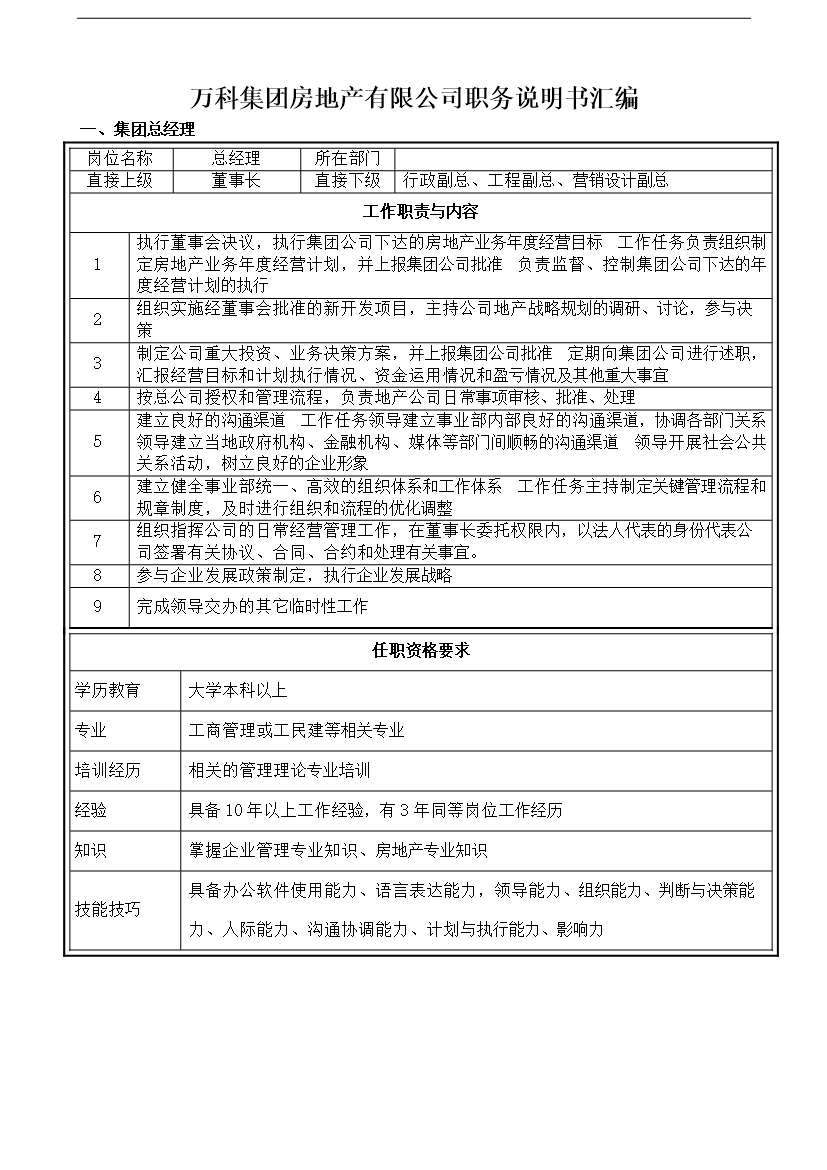 【定稿】萬科集團房地產有限公司職務說明書制度匯編_全套管理制度